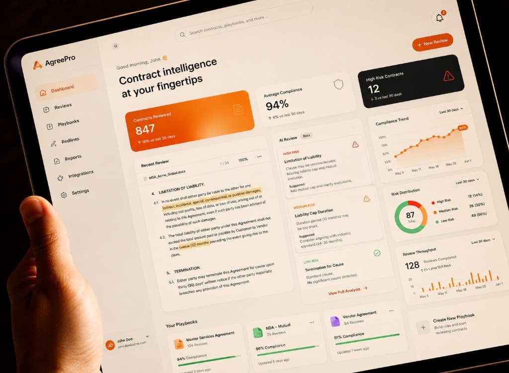 AgreedPro contract review dashboard